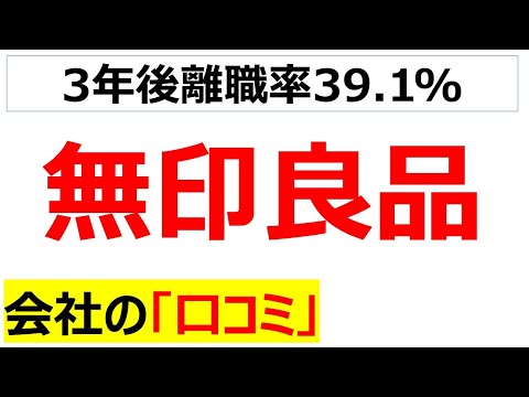 無印良品の会社の口コミを20個紹介します