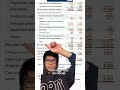 NVIDIA Earnings Review - 10-Q Quarterly Earnings Report Analysis ($NVDA)