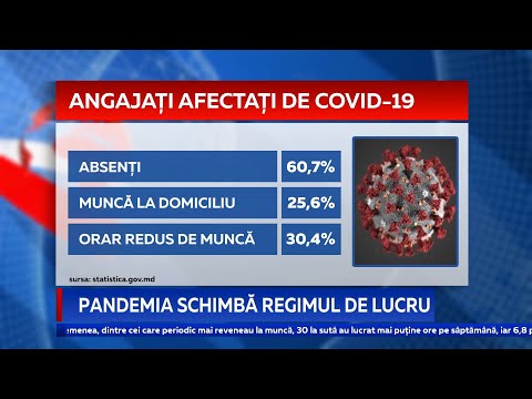 Video: Regimul De Vize Cu Asia Centrală - Xenofobie Sau Măsură Forțată