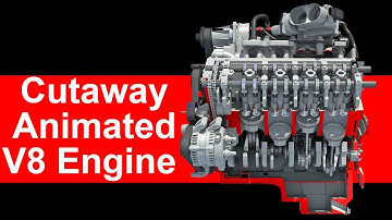 Animated V8 Engine Cutaway - How Engine Works 3D Models
