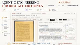 Agentic Engineering für digitale Editionen mit Claude Code, TEI und GND | Live Demo