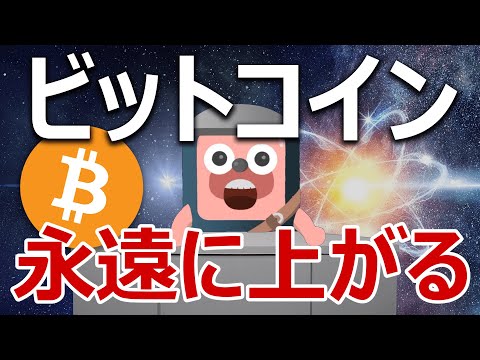 ビットコイン価格が永遠に上がる理由をアフガン戦争で説明します。