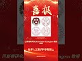 哥伦比亚大学 Julia B. Hirschberg 教授当选「世界人工意识科学院」院士