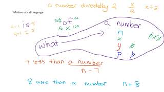 P 5 1 Patterns
