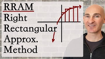 Area under a Curve Using Sigma Notation and Limits (PreCalculus)