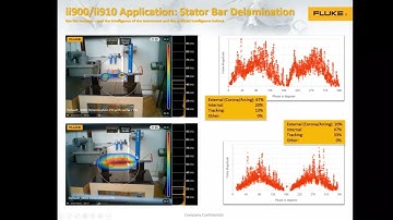 Fluke ii910 acoustic imaging camera Partial Discharge (PD) Detection Examples