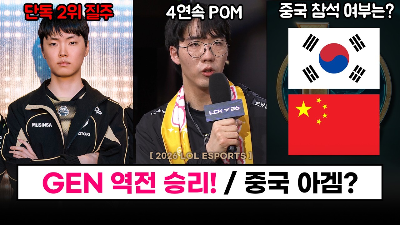 【LCK】 GEN 역전 승리! 2위 등극 (vs 한화) / 중국 아시안 게임 상황? / BFX ROAD TO MSI 희망, KRX 탈락  - 롤 이스포츠