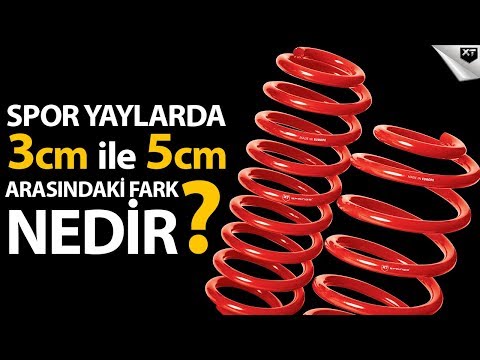 Video: Uzatma yayları ile burulma yayları arasındaki fark nedir?