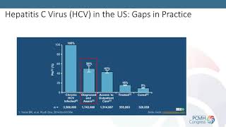 Hepatitis C: Optimizing Management within a System of Care screenshot 5