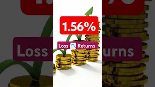 📉 stock market returns in groww app #portfolioreview #stockmarket #investment #financialmarket📈