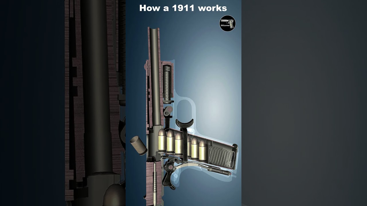 How a 1911 Works - YouTube