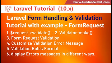 Laravel Form Handling and Validation Tutorial with example - All about Form Validation in Laravel 10