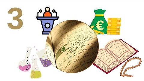 سورة الكهف | الآيات التي تتحدث عن فتنة الدين والعصمة منها.