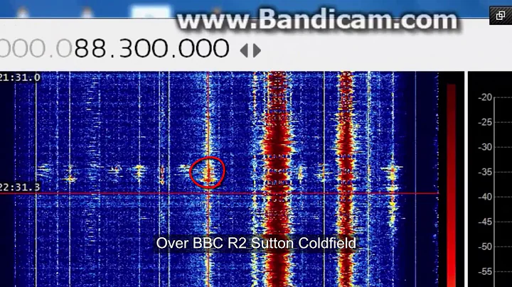 FMDX Meteor scatter 88.3 E201