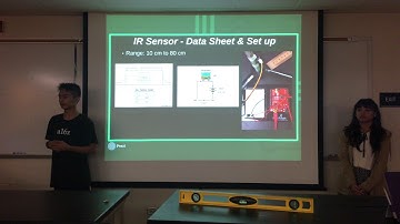 How Does an IR Sensor work?