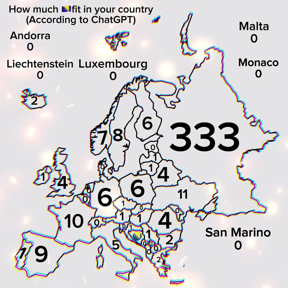 How many bosnia and herzegovinas fit in your country europe youtube