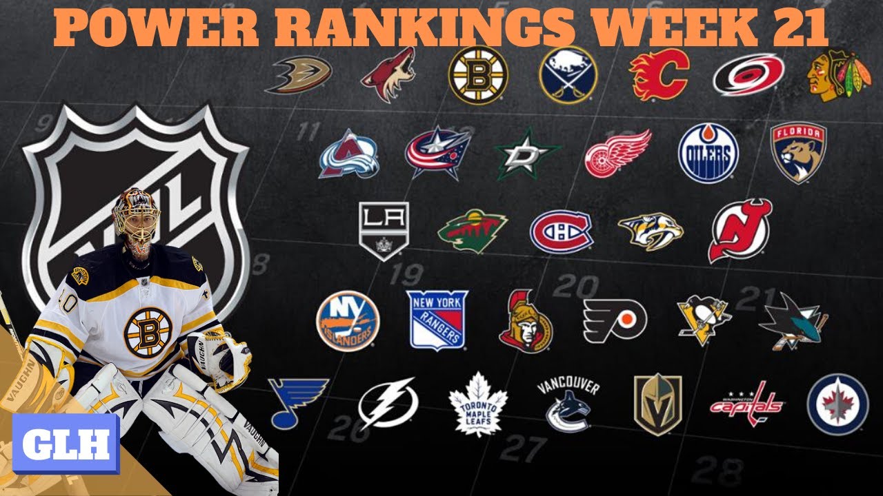 nhl 21 rankings nhl 21 rankings