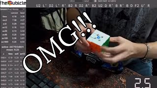 Rubik’s Cube Solved in 2.95 Seconds!