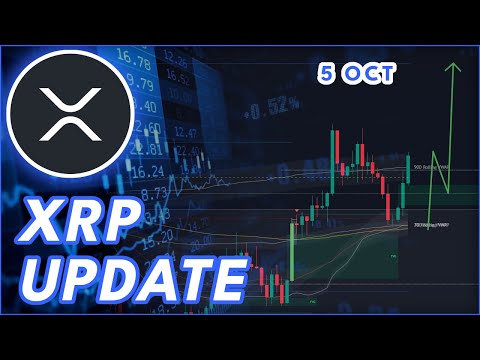 Video preview for RIPPLE XRP PRICE PREDICTION 2025