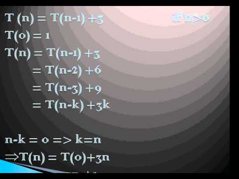 Time & Space Complexity of Recursive Program