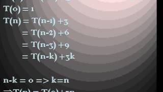 Time & Space Complexity of Recursive Program