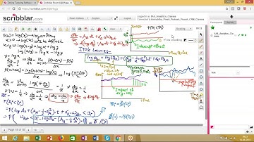 Credit Risk Modelling PD LGD Introduction to BSM and ASRF Framework: Ito