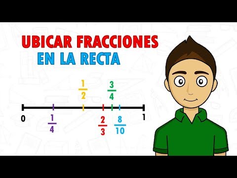 Video: 3 formas de calmarse y ser usted mismo