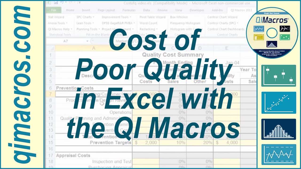 cost-of-poor-quality-in-excel-with-the-qi-macros-youtube