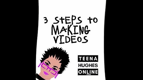 3 Step Video Process  / Using Video Templates and Checklists To Make Videos Quickly