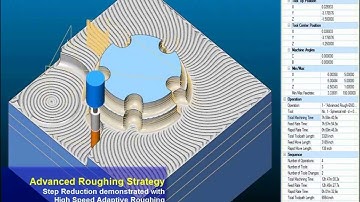3 Axis Advanced Roughing with Step Reduction Technology