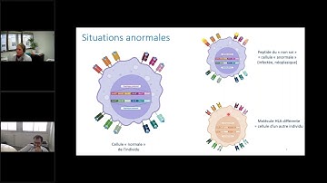 63 - The HLA system for dummies & role in the choice of graft - A.Aarnink, CHRU of Nancy