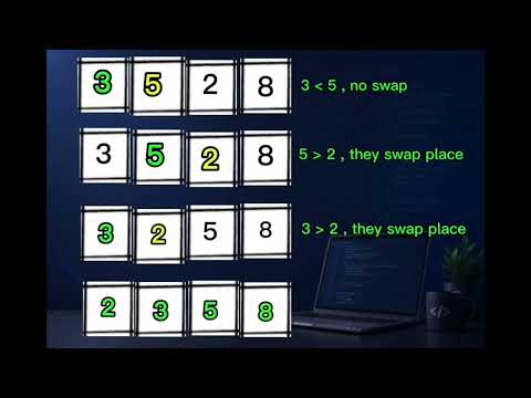 Topic: selection sort final project in computer programming 2