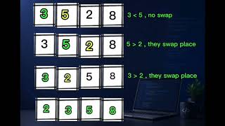 Topic: selection sort final project in computer programming 2
