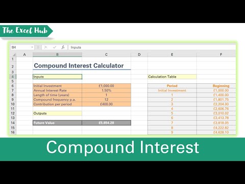Earnings Calculator 💲📈 Calculate Earnings Using Daily Views And  CPM In Excel 