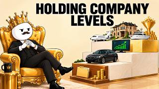 Pov: Building a Holding Company — $0 to $500M, Level by Level