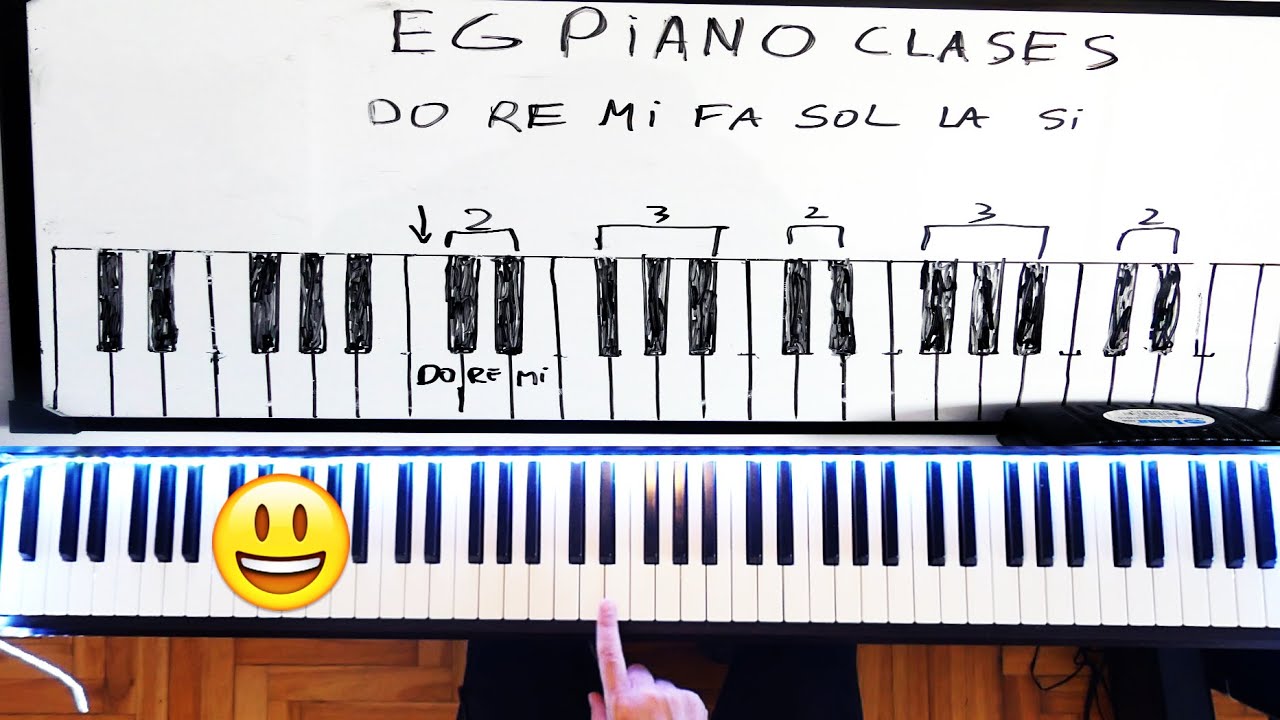 Como tocar el Piano 🎹 | Clase #1 - YouTube