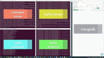 Twitter Profanity Filter (Kafka - Spark - MongoDB)