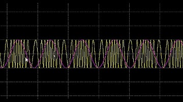 Generating Frequency Modulated Signal in Simulink