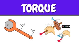 O que é Torque (Momento Escalar) e como calcular? Teoria e resolução de exercícios