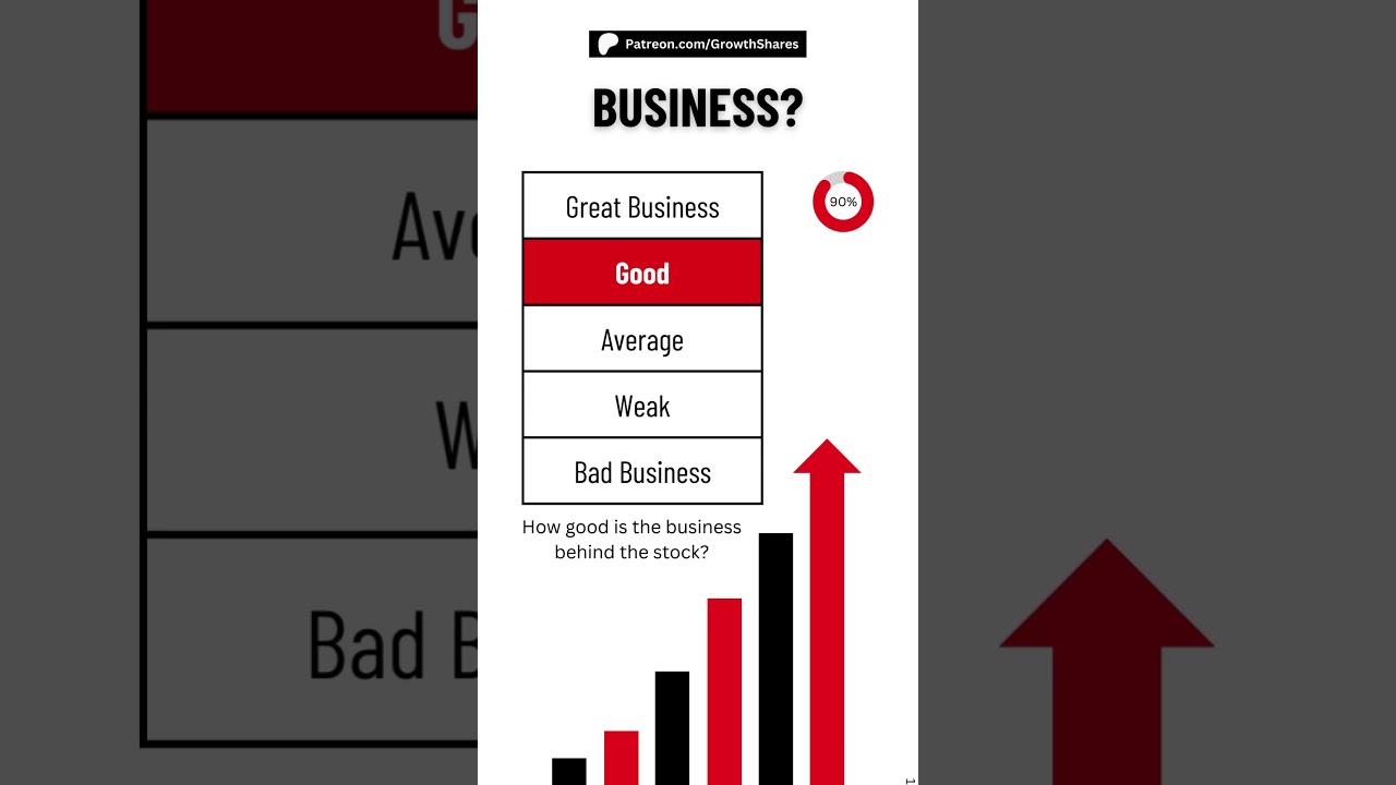 Is Toyota a good stock to buy now? 