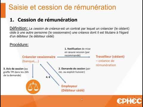 Vidéo: Qu'est-ce qu'un bref de saisie-arrêt ?