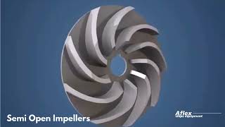 Aflex Series: What are the types of pump impellers?