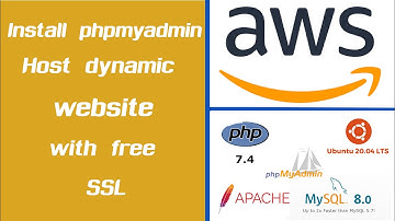 3/3 how to install phpmyadmin on Ubuntu 20.04 and host a dynamic website with free SSL Certificate.
