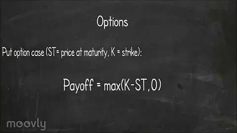 Futures and Options explained (episode 3 part 1)
