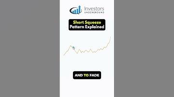 The Short Squeeze Pattern Explained