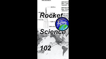 Rocket Science 102: Into Earth Orbit and Back