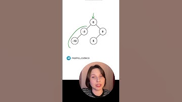 leetcode 108 разбор задачи #shorts #leetcode #алгоритмы