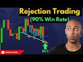 How to trade using rejections 5300 profit