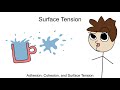 Adhesion, Cohesion and Surface Tension Part 10 Mp3 Song