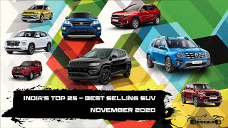 India's most loved SUV of 2020 | Top 25 - Best Selling SUV |  SHECARS - India Auto Insider